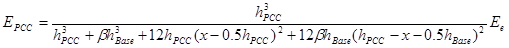 Figure 94. Equation. Slab modulus from effective modulus for bonded condition. E subscript PCC equals the ratio of h cubed subscript PCC divided by the quantity of h cubed subscript PCC plus the quantity of beta times h cubed subscript Base plus the quantity of 12 times h subscript PCC times open parenthesis x minus 0.5 times h subscript PCC closed parenthesis squared plus the quantity of 12 times beta times h subscript Base times the quantity of open parenthesis h subscript PCC minus x minus 0.5 times h subscript Base closed parenthesis squared all times E subscript e.