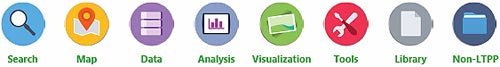 Logos for Search, Map, Data, Analysis, Visualization, Tools, Library and Non-LTPP