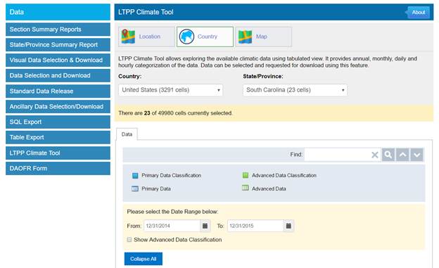 This is a screenshot of the Long-Term Pavement Performance (LTPP) Climate Tool taken from the LTPP InfoPave™ Web site. The user interface is shown when the data is selected by country. A legend runs down the left side of the data box and offers the user 10 different elements to search under. The box itself has three options to choose from at the top left side of the image: Location, Country, and Map. This image shows the Country tab selected. Below that, the user can key in the name of the country in a box to the left side of the tool and the State or Province name in a box to the right side of the tool. The figure displays the data selected for the United States and the State of South Carolina. Below those boxes are still more options for choosing data type. The current selections show data selected for the period of December 31, 2014, to December 31, 2015. Below that, there is a small check box to show more advanced data classification.