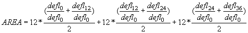 AREA equation (simplification is below)