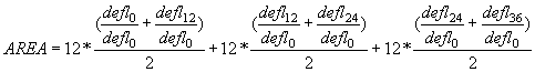 AREA equation (simplification is below)