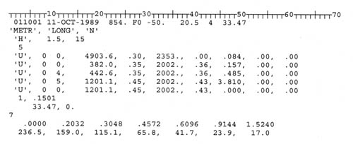 Line 1: 011001 11-OCT-1989 854. F0 -50. 20.5 4 33.47; Line 2: 'METR', 'LONG', 'N'; Line 3: 'H', 1.5, 15; Line 4: 5; Line 5: 'U', 0 0, 4903.6, .30, 2353., .00, .084, .00, .00; Line 6: 'U', 0 0, 382.0, .35, 2002., .36, .157, .00, .00; Line 7: 'U', 0 4, 442.6, .35, 2002., .36, .485, .00, .00; Line 8: 'U', 0 5, 1201.1, .45, 2002., .43, 3.810, .00, .00; Line 9: 'U', 0 0, 1201.1, .45, 2002., .43, .000, .00, .00; Line 10: 1, .1501; Line 11: 33.47, 0.; Line 12: 7; Line 13: .0000 .2032 .3048 .4572 .6096 .9144 1.5240; Line 14: 236.5, 159.0, 115.1, 65.8, 41.7, 23.9, 17.0.