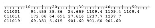 Line 1: 011001 94.458 38.86 24.659 1109.4 1109.4 1109.4; Line 2: 011011 172.06 64.691 27.616 1237.7 1237.7; Line 3: 011019 69.381 5.615 901.60 901.60 901.60