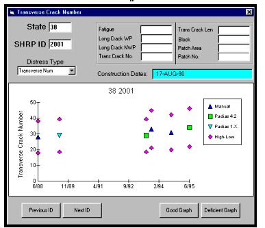 Graphic Illustration of user interface for graphical review software. Click here for more details.