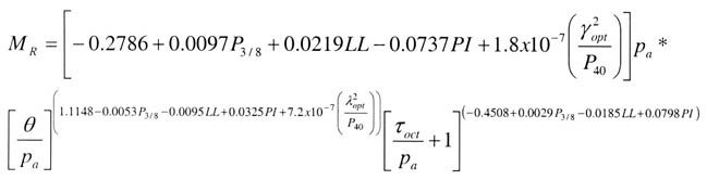 Equation 9: resilient modulus equals [negative 0.2786 plus (0.0097 times percentage passing three eighths inch sieve) plus (0.0219 times liquid limit of soil) minus (0.0737 times plasticity index of soil) plus (1.8 times (10 to the negative 7) times (maximum dry unit weight of soil squared divided by percentage passing the number 40 sieve))] times atmospheric pressure times [(bulk stress divided by atmospheric pressure) to the (1.1148 minus (0.0053 times percentage passing three eighths inch sieve) minus (0.0095 times liquid limit of soil) plus (0.0325 times plasticity index of soil) plus (7.2 times (10 to the negative 7) times (maximum dry unit weight of soil squared divided by percentage passing the number 40 sieve))] times [((octahedral shear stress divided by atmospheric pressure) plus1) to the (negative 0.4508 plus (0.0029 times percentage passing three eighths inch sieve) minus (0.0185 times liquid limit of soil) plus (0.0798 times plasticity index of soil))].