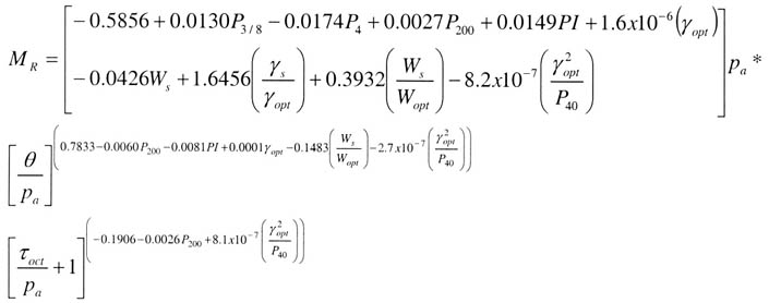 Equation 10: resilient modulus equals [negative 0.5856 plus (0.0130 times percentage passing three eighths inch sieve) minus (0.0174 times percentage passing number 4 sieve) plus (0.0027 times percentage passing number 200 sieve) plus (0.0149 times plasticity index of soil) plus (1.6 times (10 to the negative 6) times maximum dry unit weight of soil) minus (0.0426 times the water content of the test specimen) plus (1.6456 times (the dry density of the test specimen divided by maximum dry unit weight of soil)) plus (0.3932 times (the water content of the test specimen divided by optimum water content)) minus (8.2 times (10 to the negative 7) times (maximum dry unit weight of soil squared divided by percentage passing the number 40 sieve)] times atmospheric pressure times [(bulk stress divided by atmospheric pressure) to the (0.7833 minus (0.0060 times percentage passing number 200 sieve) minus (0.0081 times plasticity index of soil) plus (0.0001 times maximum dry unit weight of soil) minus (0.1483 times (the water content of the test specimen divided by optimum water content)) minus (2.7 times (10 to the negative 7) times (maximum dry unit weight of soil squared divided by percentage passing the number 40 sieve))] times [((octahedral shear stress divided by atmospheric pressure) plus1) to the (negative 0.1906 minus (0.0026 times percentage passing number 200 sieve) plus (8.1 times (10 to the negative 7) times (maximum dry unit weight of soil squared divided by percentage passing the number 40 sieve))].