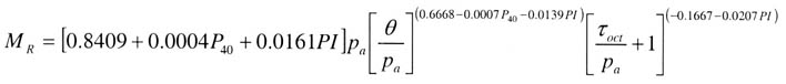 Equation 12: resilient modulus equals [0.8409 plus (0.0004 times percentage passing the number 40 sieve) plus (0.0161 times plasticity index of soil)] times atmospheric pressure times [(bulk stress divided by atmospheric pressure) to the (0.6668 minus (0.0007 times percentage passing the number 40 sieve) minus (0.0139 times plasticity index of soil))] times [((octahedral shear stress divided by atmospheric pressure) plus1) to the (0.1667 minus (0.0207 times plasticity index of soil))].