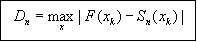 Figure 95 in page 138 shows the D-max (D sub n) statistic definition equation. D sub n is equal to the maximum of the absolute differences between the theoretical cumulative frequency value of x sub k, denoted by F of x sub k, and the actual cumulative frequencies, denoted by S sub n of x sub k and defined in Figure 94 in page 137.