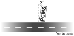 Ilustration of placement of a verticle PCMS sign
