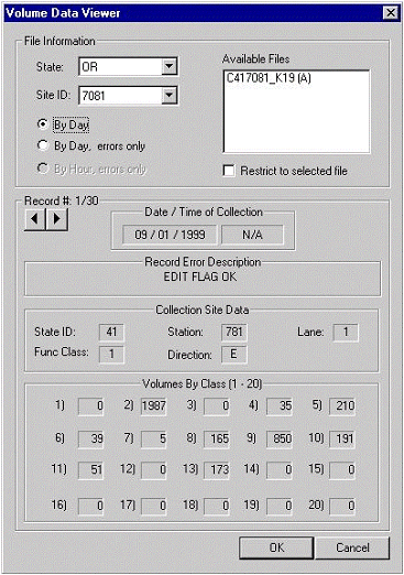 Volume Data Viewer panel shoing File Information, Available Files, Record Number, Date/Time Collection, Record Error Description, Collection Site Data, and Volumes by Class fileds