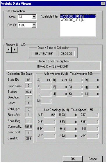 Weight Data Viewer Panel showing File Information, Record Number, Date/Time of Collection, Record Error Description, Collection Site data, Axle and Total Weights, Axle and Total Spacings fields