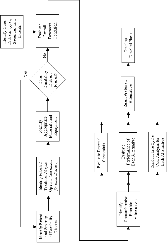 Click for Description
