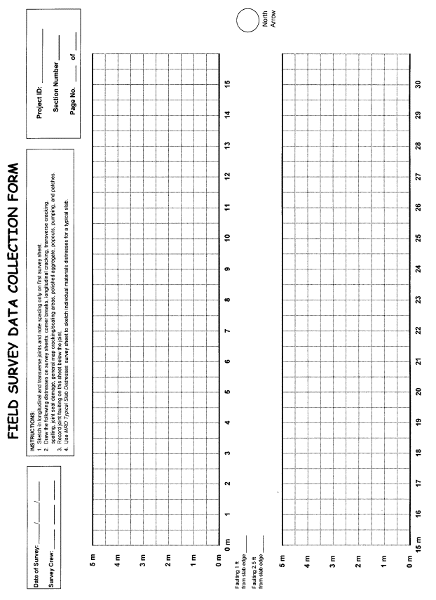Graphic.  Field survey data collection form.  This form is used while conducting the pavement distress survey. Instructions are provided at the top of the form, along with an area for noting general project information. Below this are two grids for sketching a picture of the project area. The grids represent a 31 meter wide by 5 meter tall area, but is divided at the 15 meter mark to make two separate grids, one on top of the other. 