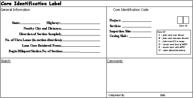 Graphic.  Example core identification label.  This is the label that should be affixed to each sample. The label has space to record general core information, the core identification code, a sample sketch, and comments.