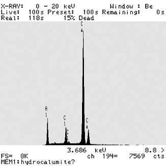  Figure 3-14 (d):  Photographs.  Ettringite in A and hydrocalumite in B infilling in void and crack, respectively.  Example spectra from each phase shown in C and D.  This figure is comprised of four photographs.  Photograph A contains a backscattered electron image of ettringite filling a void.  ASR gel also can be seen filling a crack running through the aggregate particle.  Photograph B contains a backscattered electron image of a crack filled with hydrocalumite.  Photograph C is a spectrum showing that the secondary fill material in the air void is ettringite as the three peaks on the spectrum indicate the presence of aluminum, calcium, and sulfur.  Photograph D is a spectrum from the analysis of the material that is filling the crack in Photograph B.  It is evident that this material is hydrocalumite, as the peaks on the spectrum indicate the presence of aluminum and calcium.