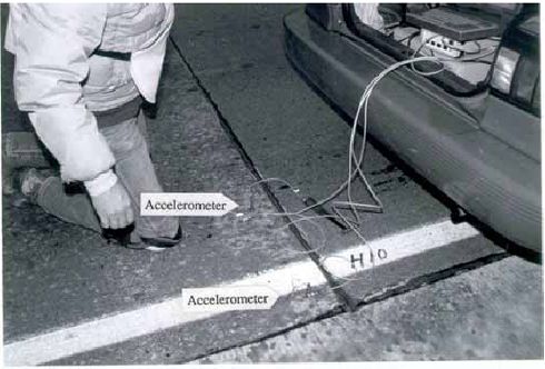 This figure is a black-and-white photograph showing the trunk of a car and the pavement. The spectral analyzer is in the trunk, and two wires are attached to it and to the pavement for testing. There are signs pointed at the wires that read "Accelerometer."