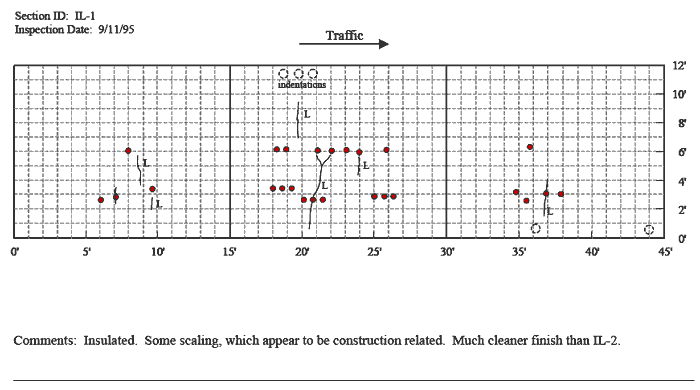 Figure 36. Distress maps for patches IL-1 and IL-2 in Illinois, 1995. The figure consists of a distress map which sHows location as length of pavement in feet on the Horizontal axis and the pavement width in feet on the vertical axis and traffic flow from left to right. The inspection date is September 11, 1995 for the Illinois 1 section. At a pavement width between 2 and 3.5 feet, there are two patches located between 6 and 7 feet, 1 located at 9 feet, 6 located between 18 and 22 feet, three between 25 and 27 feet, 4 between 35 and 38 feet. At a pavement with of 6 feet, there is one patch located at 8 feet, two located between 18 and 19 feet, four between 21 and 24 feet, one at 26 feet, and one at 36 feet. There is one low level transverse crack at 9 feet between pavement widths of 3.5 and 5 feet. There is one low level transverse crack located at 20 feet between 7 and 9.5 feet. There is a long transverse crack, low level, located between 21 and 22 feet and between pavement widths of 0.5 and 6 feet. There is one low level transverse crack located at 24 feet, between pavement widths of 4 and 5.5 feet. There is one low level transverse crack located at 37 feet between pavement widths of 2 and 4 feet. There is a notation that there are three indentations located between 18 and 21 feet at a pavement width of 11 feet. There are two indentations located 36 and 44 feet at a pavement width of 0.5 feet. The comment field states that the section is insulated and some scaling is present which appears to be construction related. The finish is also cleaner than the Illinois 2 site. The Illinois 2 site has an inspection date of September 11, 1995. At a pavement width of 3 feet, there are three patches located between 8 and 10 feet, 14 patches between 20 and 28 feet, three patches between 35 and 36.5 feet. At a width of 6.5 feet, there is one patch at 8.5 feet, 6 patches from 21 to 26.5 feet, and one patch at 37.5 feet. There are two, one foot longitudinal cracks located between 3 and 7 feet at a pavement width of 6 feet. There is a one foot longitudinal crack located at 8 feet and a pavement width of 7 feet. There are three, one foot transverse cracks located at 8.5 feet, at pavement widths of 3, 5, and 10 feet. There is one low severity level transverse crack located at 23 feet that extends from pavement widths of 4 to 12 feet.  There are two crack located at 37 feet between a pavement width of 1 and 3 feet, and 6 and 7 feet. There are 6 patches of scaling or map cracking, one is located between 0 and 3 feet and a pavement width between 5 and 8 feet, another is located between 6 and 7 feet at a pavement width of 6 and 7 feet, another is located at 9 feet between pavement widths of 10 and 11 feet, another at 19 feet and a pavement width of 5 feet, another is located at 34 feet and between pavement widths of 9 and 10 feet, and the last one is located at 37 feet between pavement widths of 7 and 9 feet. The comment field states that the site is not insulated and there are shrinkage cracks, minor map cracking, and scaling. The surrounding pavement had been milled.