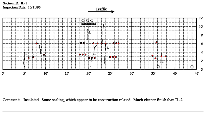 Figure 37 part 2. Description is the same as that for Distress maps in part 1.