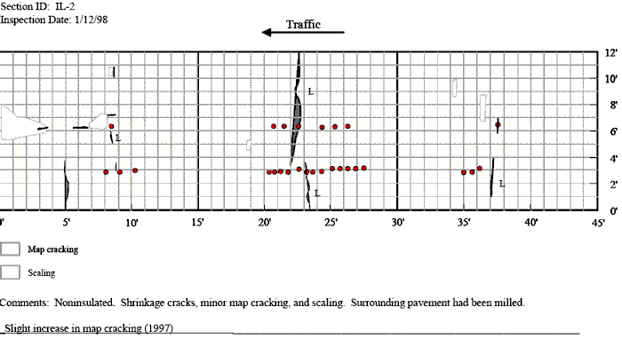 figure 39 part 2. Description is the same as for Distress Maps 1