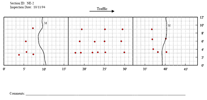 Figure 40 part 2. Description for distress maps is the same as for part 1.