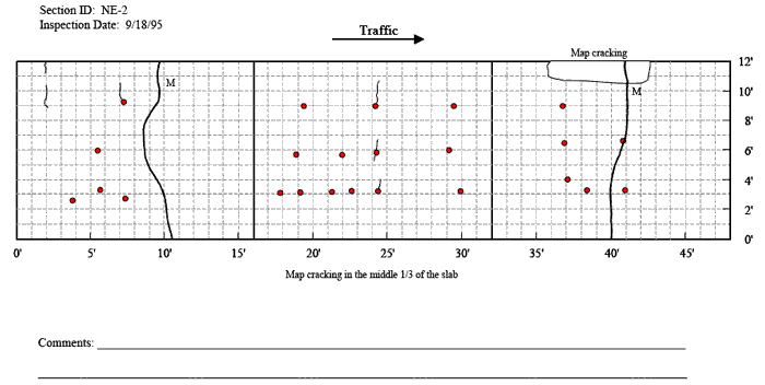 Figurure 41 part 2. Description for distress maps is the same as for part 1.