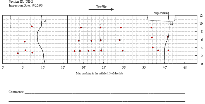 Figure 42 part 2. Description for distress maps is the same as for part 1.