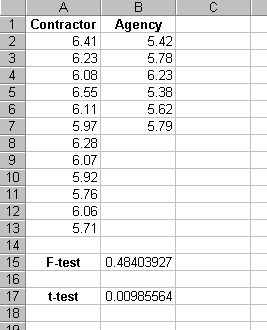 Figure 48. click here for more detail.