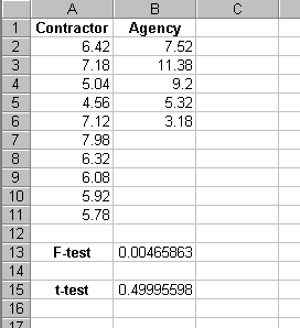 Figure 49. Click here for more detail.