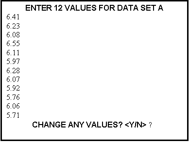 Text Box: ENTER 12 VALUES FOR DATA SET A
6.41
6.23
6.08
6.55
6.11
5.97
6.28
6.07
5.92
5.76
6.06
5.71
CHANGE ANY VALUES? <Y/N> ▬ 
