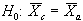 Equation for two-tailed test