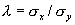 gamma equals sigma subscript x / sigma subscript Y