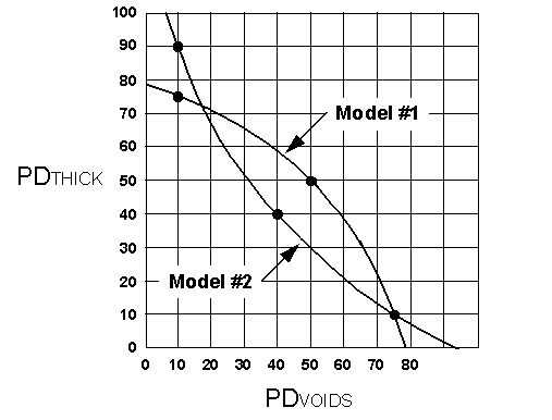Figure 61. click here for more details.