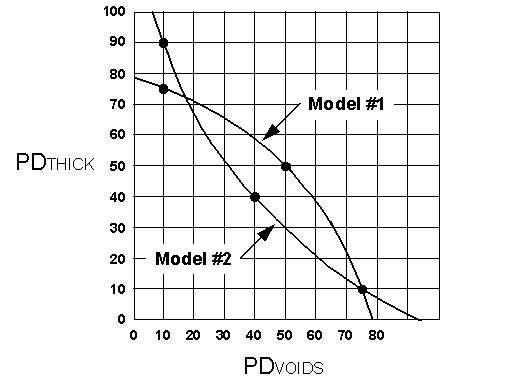 Figure 61. click here for more details.