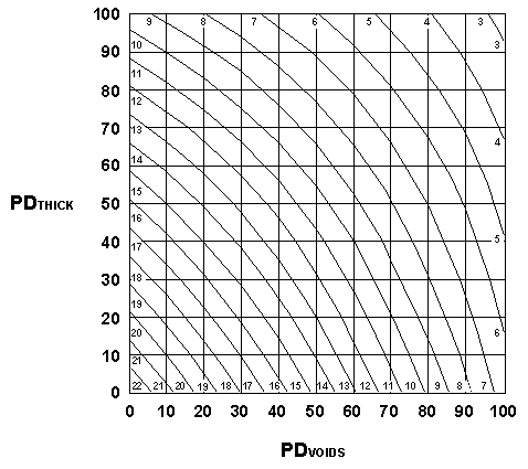 Figure 63. Click here for more detail.