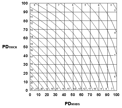 Figure 63. Click here for more detail.