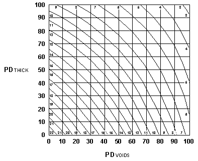Figure 65. click here for more detail.