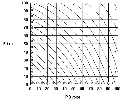 Figure 65. click here for more detail.