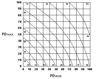 Figure 66. click here for detail.