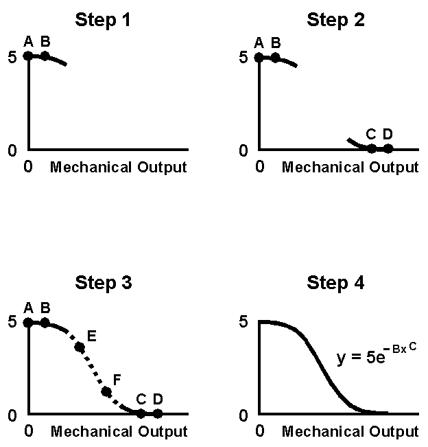 Figure 68. click here for more details.