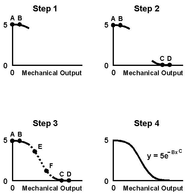 Figure 68. click here for more details.