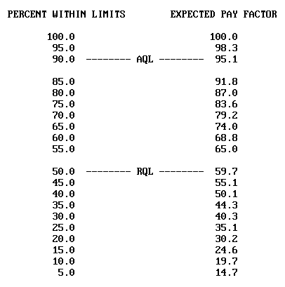 equation M17 - click here for more detail.