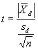 Equation: Paired T-test. Click for more details.