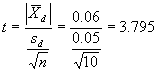 Equation for t-statistic