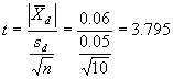 Equation for t-statistic
