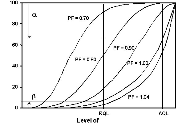 Click here for alternative text