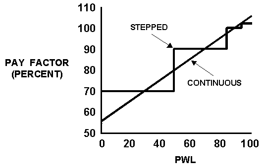 Figure 23 Click here for more detail