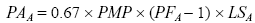 Equation 53. Pay adjustment of aggregate gradation, PA subscript A, equals 0.67 times bituminous mixture unit price, PMP, times the sum of pay factor for gradation, PF subscript A, minus 1, times the lot size for aggregate gradation evaluation.