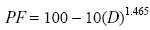 Equation 63.  Pay factor computed to the nearest 0.1 percent, PF, equals 100 minus 10 times the deficiency of the lot average density, not to exceed 3.0 percent, D, raised to the 1.465 power.