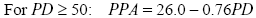 Equation 66.  For PD greater than or equal to 50, PPA equals 26.0 minus 0.76 times PD.