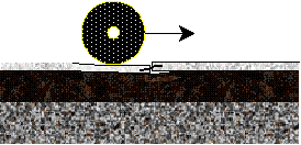 Figure 31.  Sketch.  Schematic of wheel load on JPCP with dowels (dowel enlarged to show bearing stresses).  Sketch depicts a wheel (represented by a circular disk) with an arrow pointing right, representing direction of motion, causing the leave edge of slab (the left slab) to deflect, but only slightly because of the load transfer provided by the dowel bar.  Small black arrows represent the compressive stresses in the dowel-concrete interface.